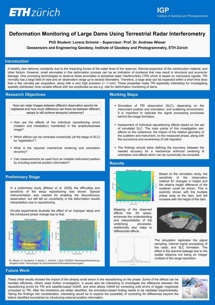 Enlarged view: Deformation Monitoring of Large Dams Using Terrestrial Radar Interferometry